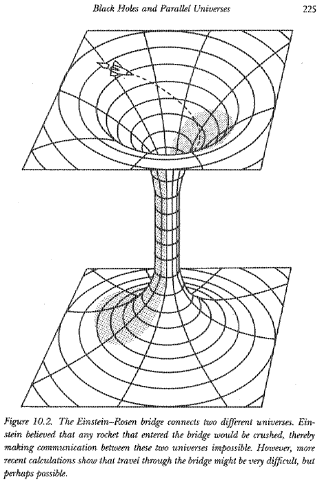 Black holes from two parallel universes linked together by a wormhole