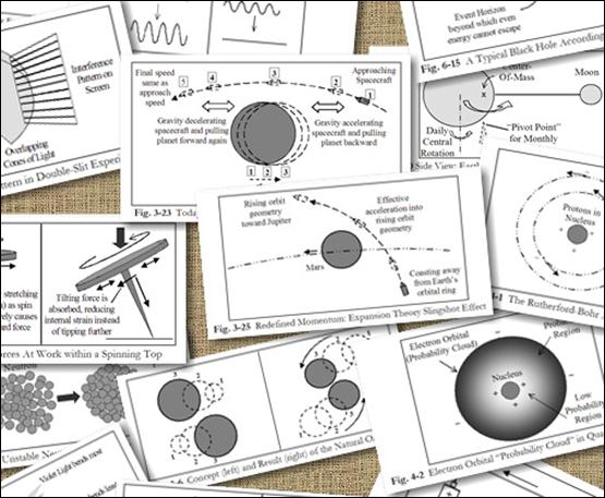 Final Theory Collage