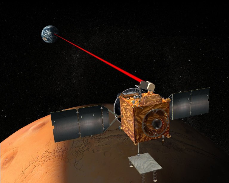 Laser light from Mars to Earth