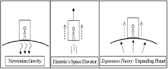einstein_space_elevator_5.jpg